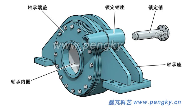 SN系列轴承座与SN2系列：揭秘其区别与应用场景